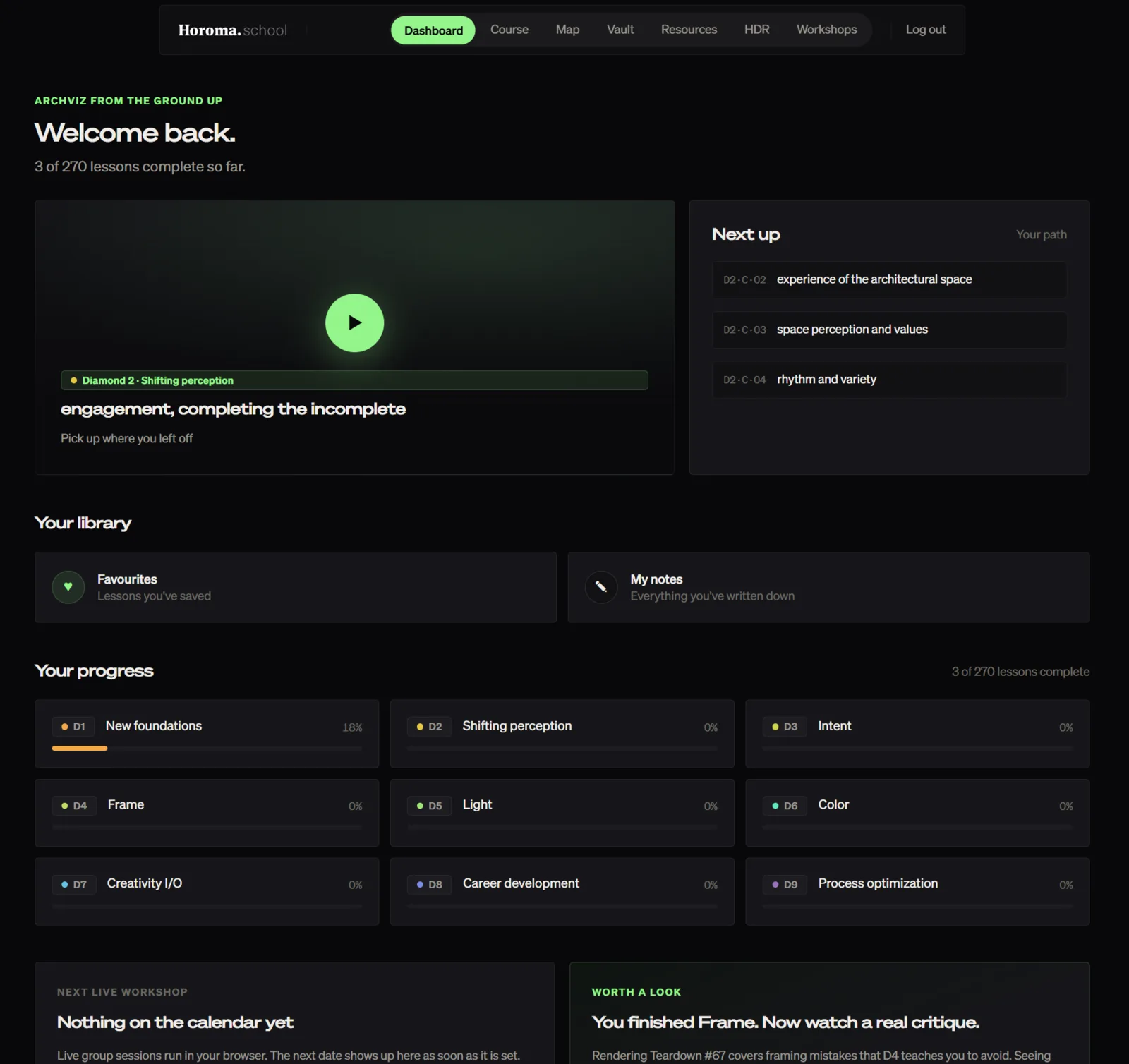 The student dashboard: progress per Diamond, where you left off, the next workshop